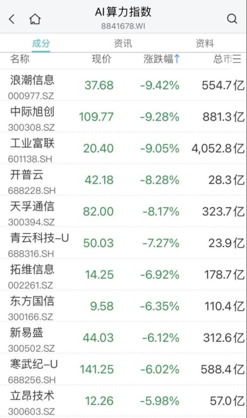 《中国好声音》暂停播出!母公司股价跳水