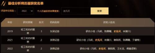 知名券商研究所,遭警示!