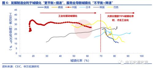 “认房不认贷”的潜在效果几何?