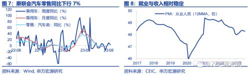 “认房不认贷”的潜在效果几何?