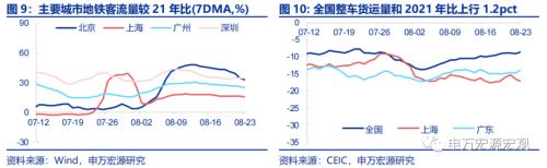 “认房不认贷”的潜在效果几何?