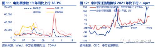 “认房不认贷”的潜在效果几何?