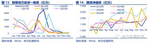 “认房不认贷”的潜在效果几何?
