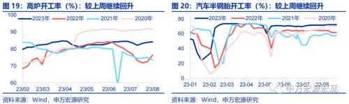 “认房不认贷”的潜在效果几何?