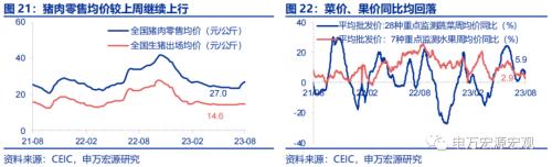 “认房不认贷”的潜在效果几何?