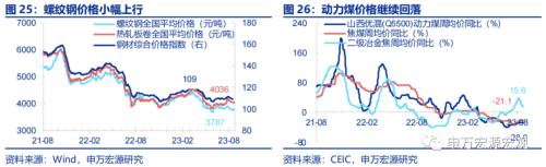 “认房不认贷”的潜在效果几何?