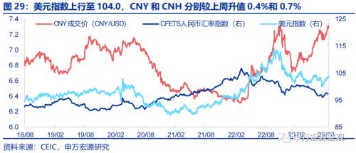 “认房不认贷”的潜在效果几何?