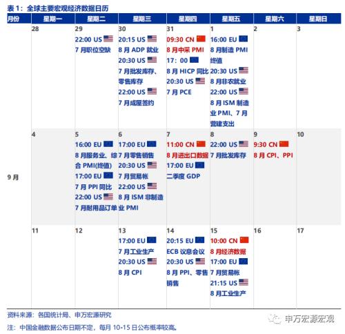 “认房不认贷”的潜在效果几何?