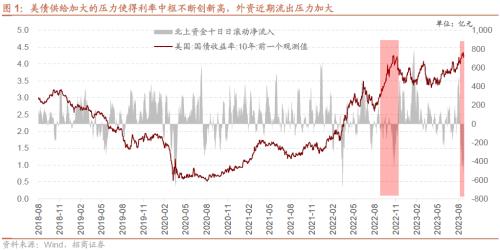 招威客电竞商策略：利空的出尽底部的信号和反攻的方向(图1)