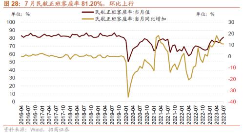 招威客电竞商策略：利空的出尽底部的信号和反攻的方向(图24)