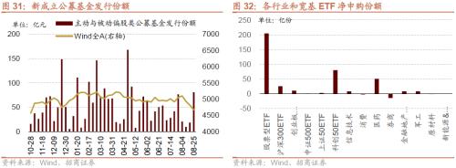 招威客电竞商策略：利空的出尽底部的信号和反攻的方向(图28)