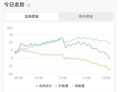  奇迹日！ 