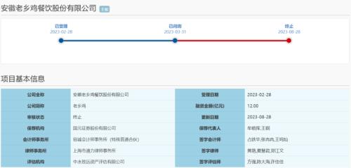 “中国版麦当劳”IPO终止!实控人曾卷入“千万处长”受贿案