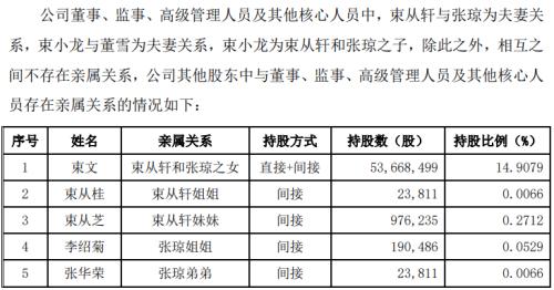 “中国版麦当劳”IPO终止!实控人曾卷入“千万处长”受贿案
