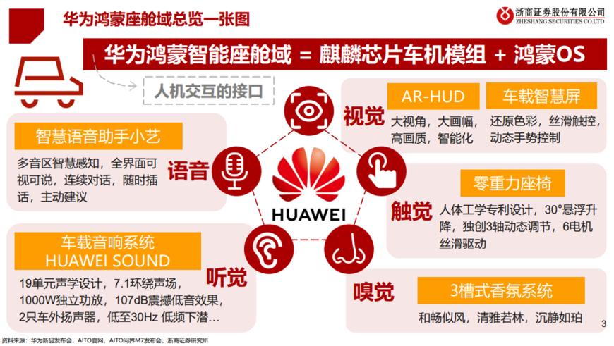 NG体育官网app就在明日！华为全新合作车型即将发布 智能化成最大亮点？(图1)