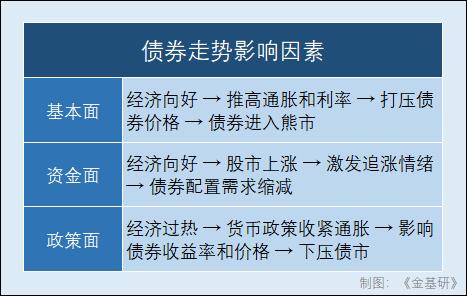  “稳稳的幸福”的雷区在哪儿？ 