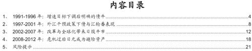  【国海策略】日本泡沫经济后的20年政策与资产表现复盘 