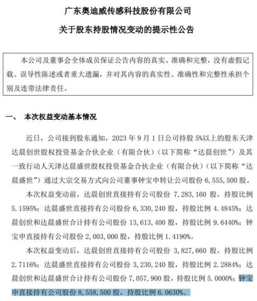  2000亿A股董事长突然出手！“举牌” 