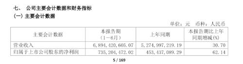  野蛮生长的预制菜：占领堂食和外卖后“侵入”校园，未来市场规模超万亿 