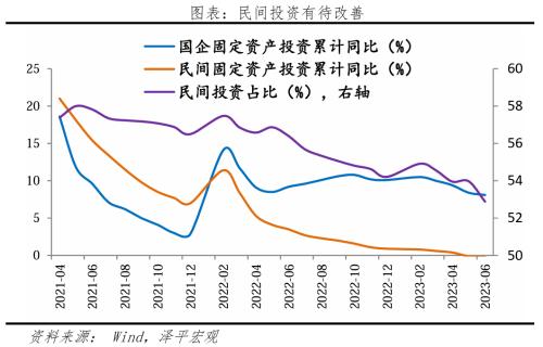  如何避免“流动性陷阱”？ 