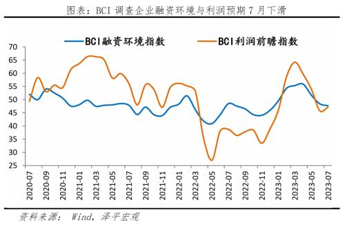  如何避免“流动性陷阱”？ 