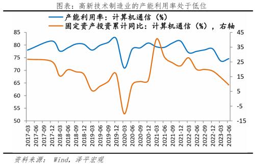  如何避免“流动性陷阱”？ 