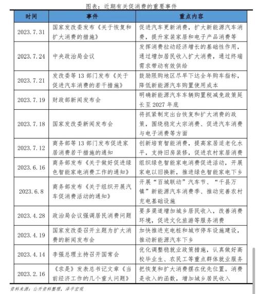  如何避免“流动性陷阱”？ 