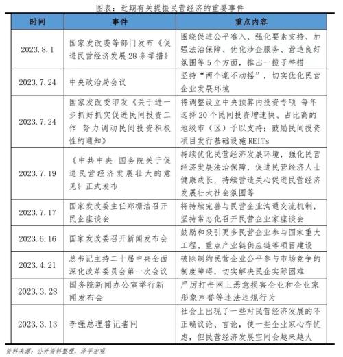  如何避免“流动性陷阱”？ 