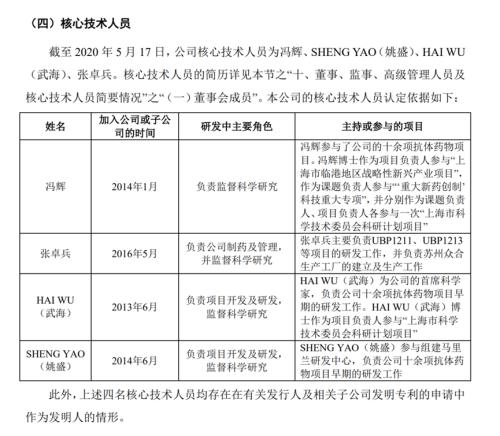  君实生物市值再创新低，核心技术大佬4位走了2个 