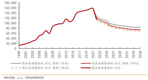  天风·宏观 | 经济中的几大错觉 