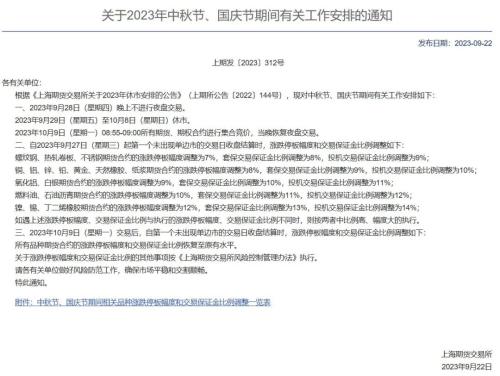 昨夜，中美利好！中国资产大涨，原油“看多情绪”高涨！俄黑海舰队总部遇袭！“双节”风控，涉及46个期货品种！有色板块走势分化 