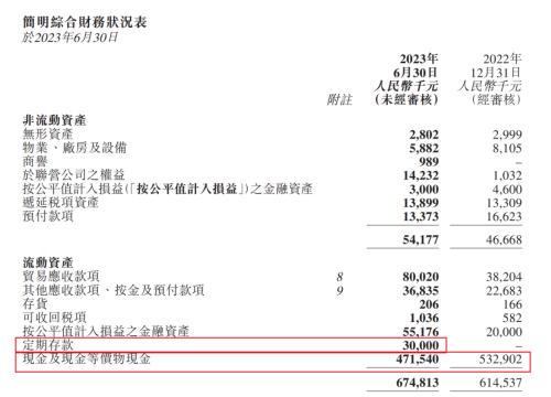  周鸿祎“割韭菜”，这招数太厉害了 