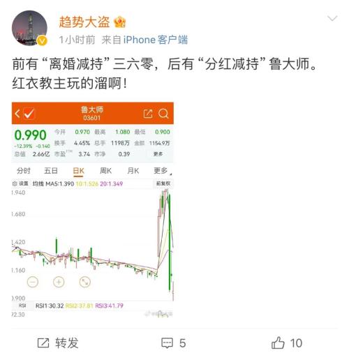  周鸿祎“割韭菜”，这招数太厉害了 