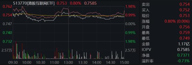 20231017整体复盘日报