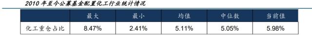 20231031整体日报复盘