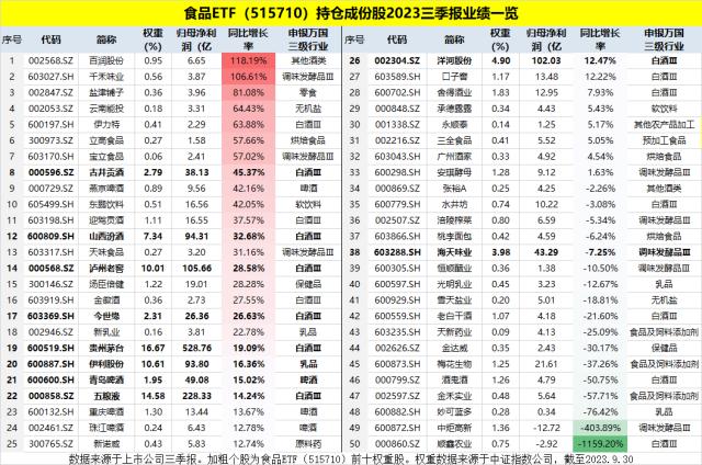 20231031整体日报复盘
