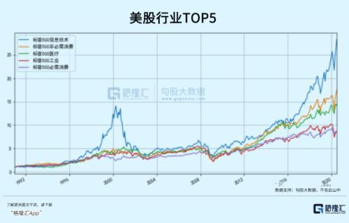  一个否极泰来的重大机会 