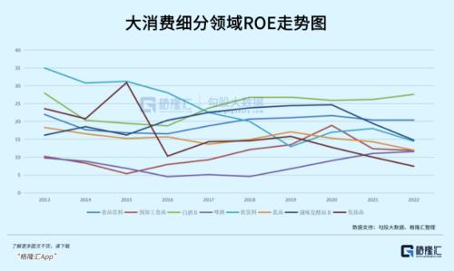  一个否极泰来的重大机会 