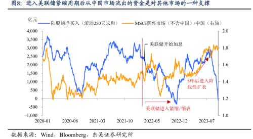  假期海外市场跌够了吗？（东吴宏观陶川团队） 