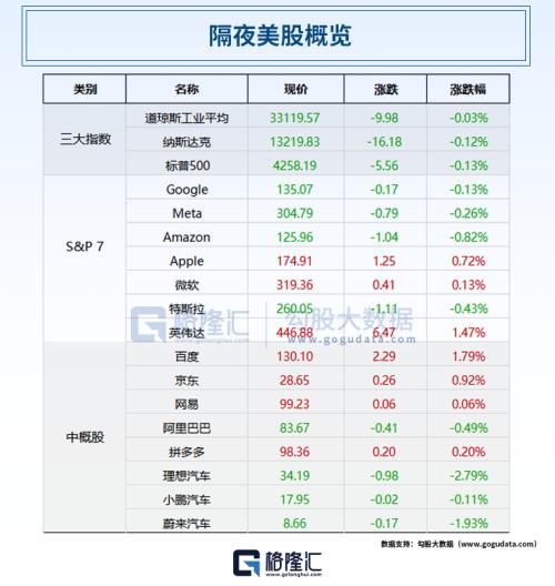  李蓓最新研判！人民币、中国股市或进入牛市；伊拉克将禁止所有美元提现；权威期刊警告：或引发胃部问题 