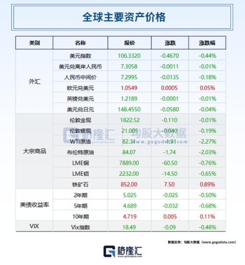  李蓓最新研判！人民币、中国股市或进入牛市；伊拉克将禁止所有美元提现；权威期刊警告：或引发胃部问题 