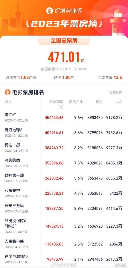  李蓓最新研判！人民币、中国股市或进入牛市；伊拉克将禁止所有美元提现；权威期刊警告：或引发胃部问题 