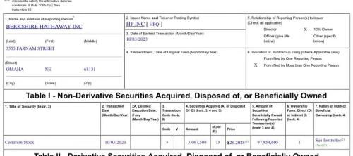  又打压！美方将42家中国企业列入出口管制清单；非农“意外飙升”，美股惊险反转；俄罗斯解除部分柴油出口禁令 