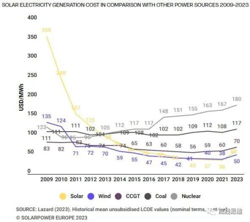  ������ˮ�糬����Դ��������ŷ˭�ܽ��ɣ� 