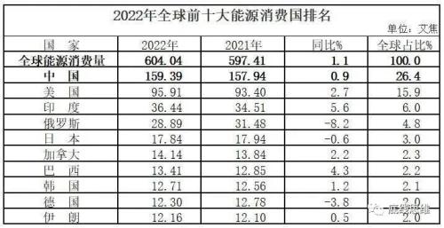  ������ˮ�糬����Դ��������ŷ˭�ܽ��ɣ� 