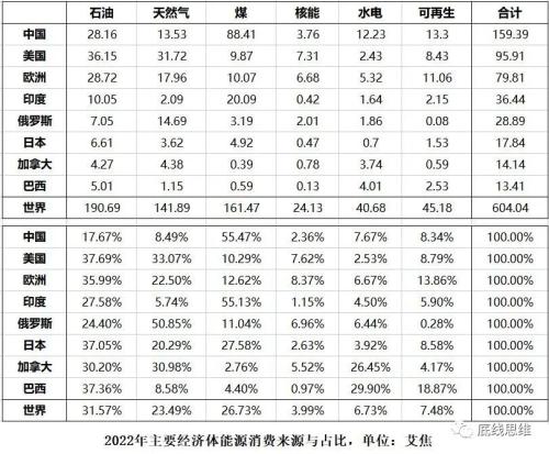  ������ˮ�糬����Դ��������ŷ˭�ܽ��ɣ� 