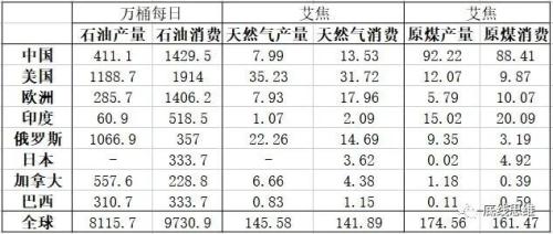  ������ˮ�糬����Դ��������ŷ˭�ܽ��ɣ� 