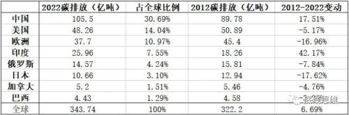  ������ˮ�糬����Դ��������ŷ˭�ܽ��ɣ� 