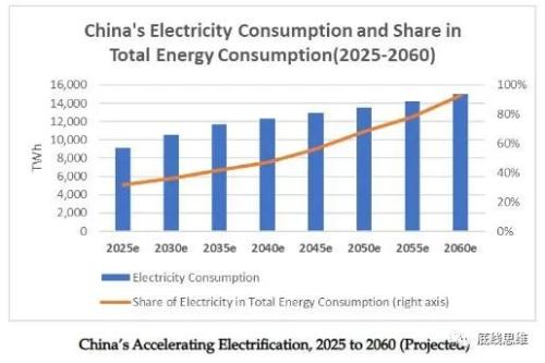  ������ˮ�糬����Դ��������ŷ˭�ܽ��ɣ� 