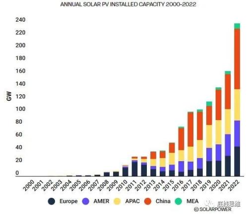  ������ˮ�糬����Դ��������ŷ˭�ܽ��ɣ� 